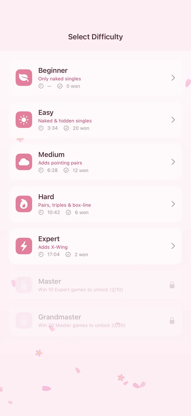 Difficulty levels from Beginner to Grandmaster